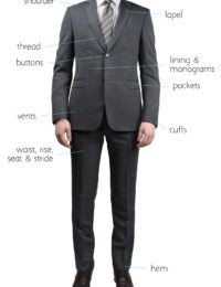 Suit Anatomy 101