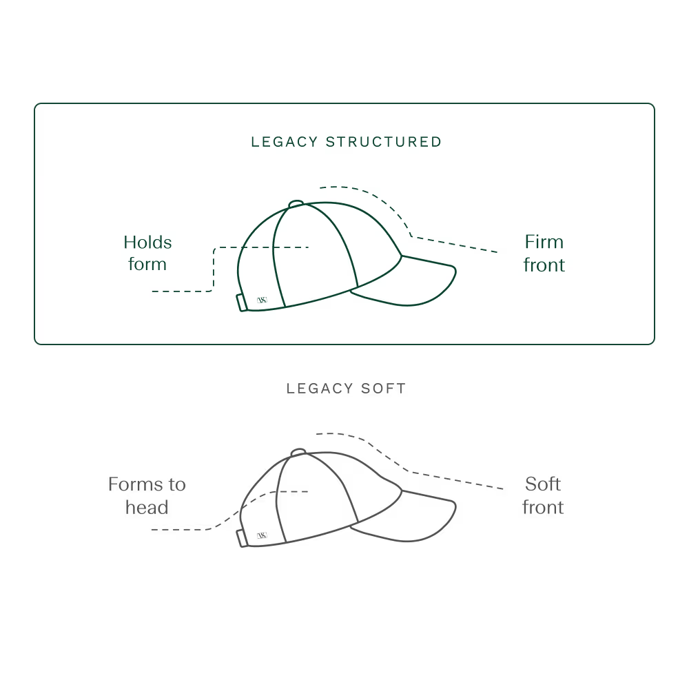 Legacy Structured Active Tech Cap Black Varsity Headwear