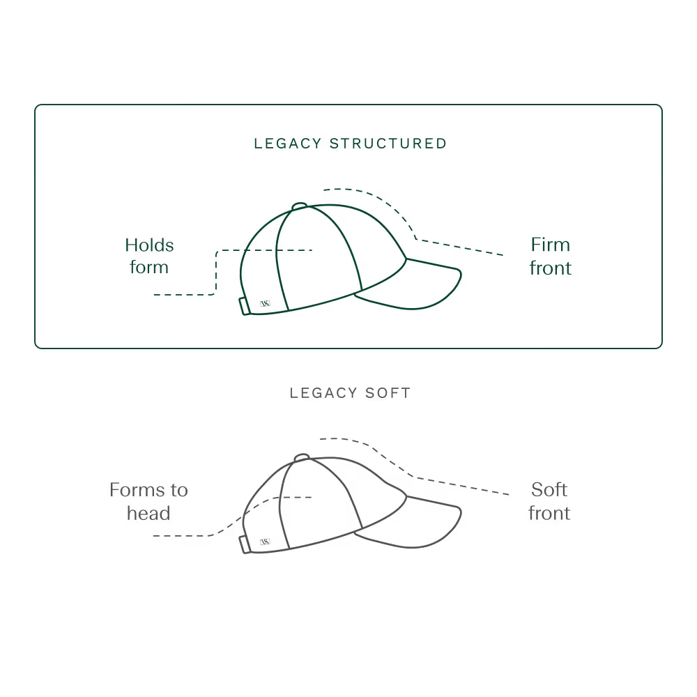 Legacy Structured Linen Cap Deep Sea NavyVarsity Headwear